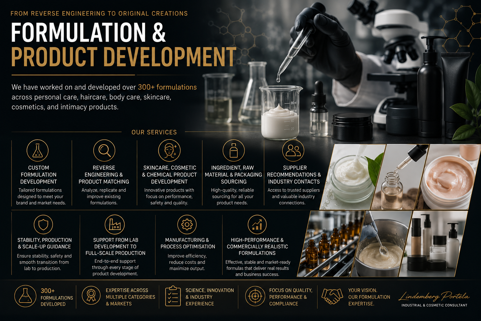 Cosmetic Formulation & Product Development
