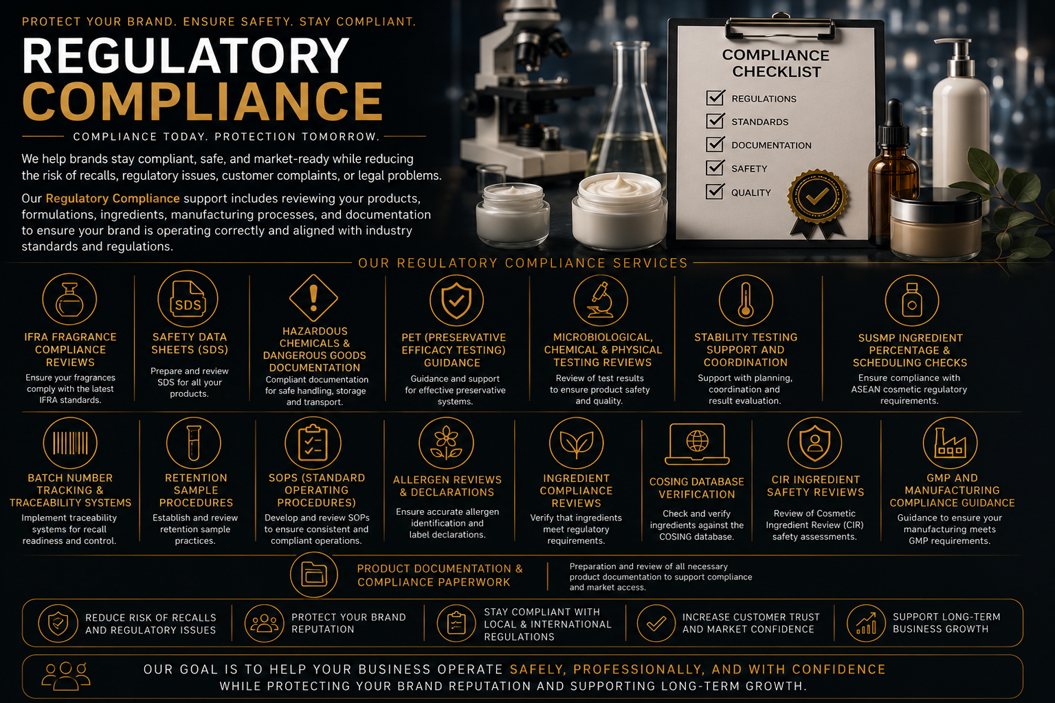 Compliance, SDS & Stability Support