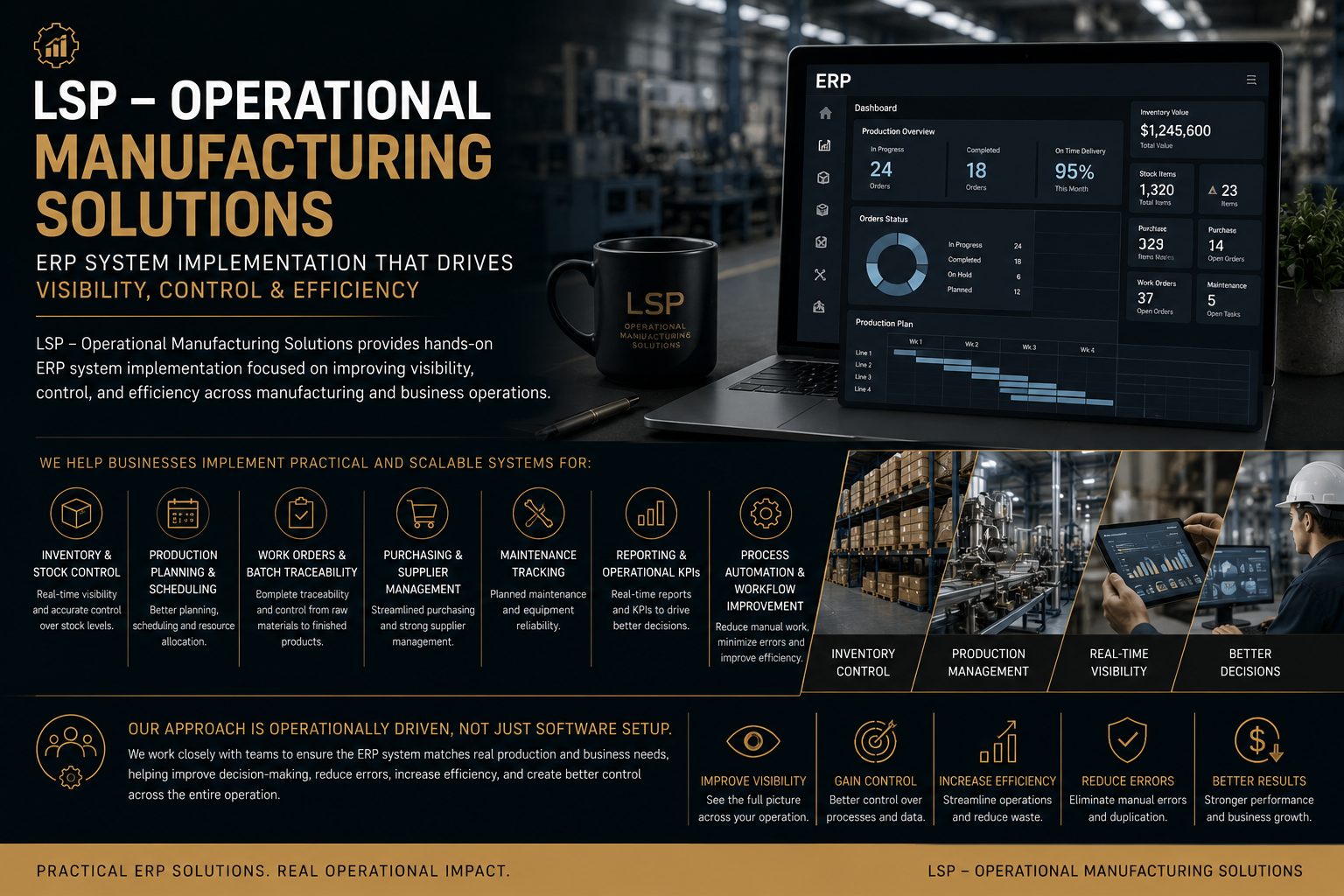 ERP System Implementation